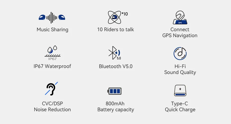 Motorcycle Bluetooth Headset - Lexin B4FM